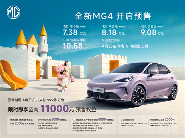 U Nuvellu MG4 funziona u solu sistema di gestione termale integrata in a so classe è una gamma ultra-longa di 530km. A pre-Vendita principia à 73.800 Yuan.