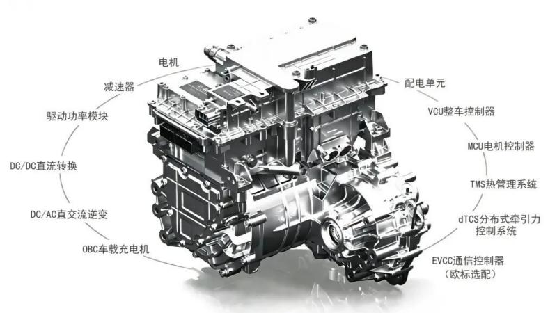 Certificazione Motor Drive à Cinque Stelle! Binguo Pro prova a so forza